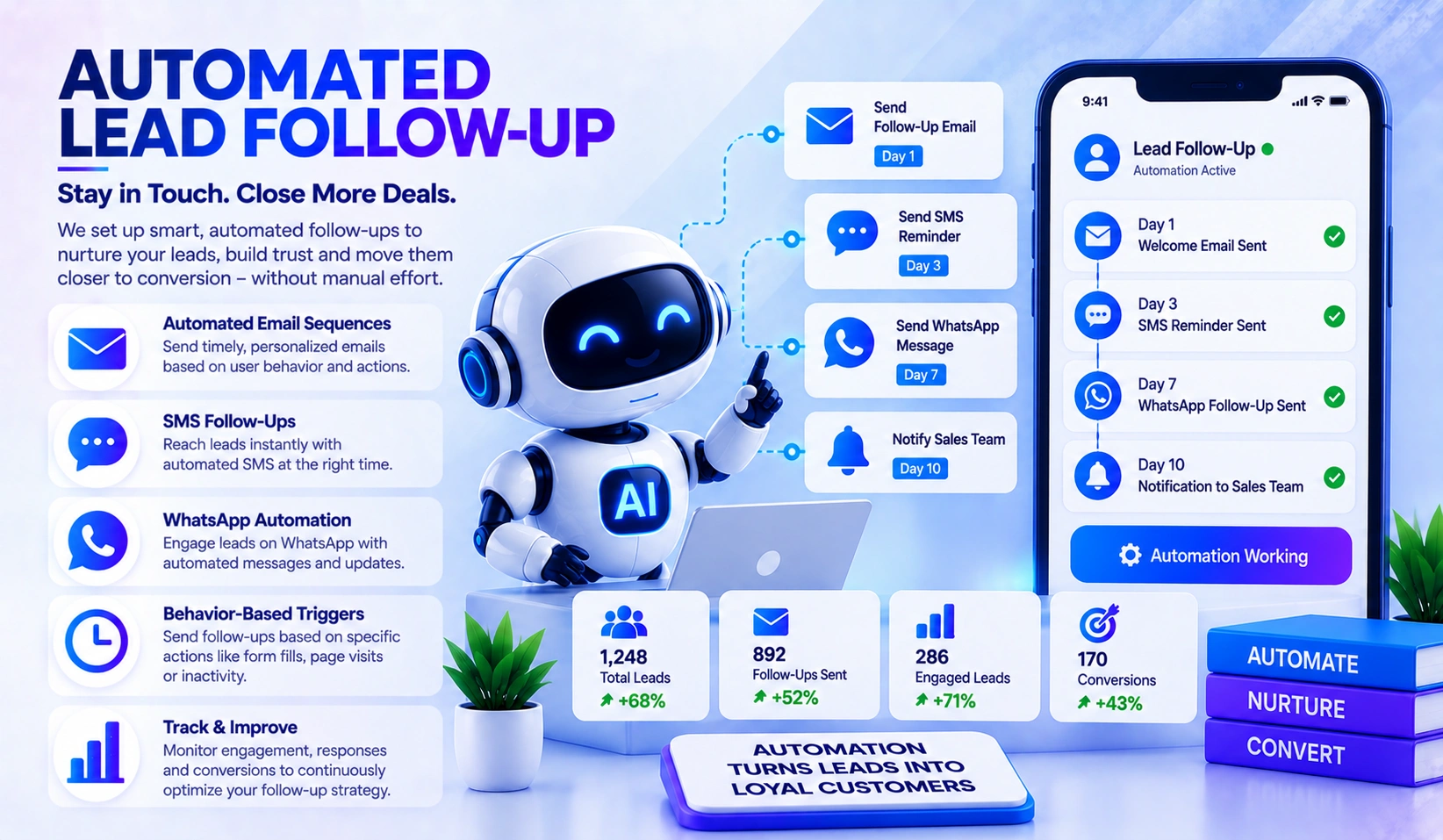 Automated lead follow-up
