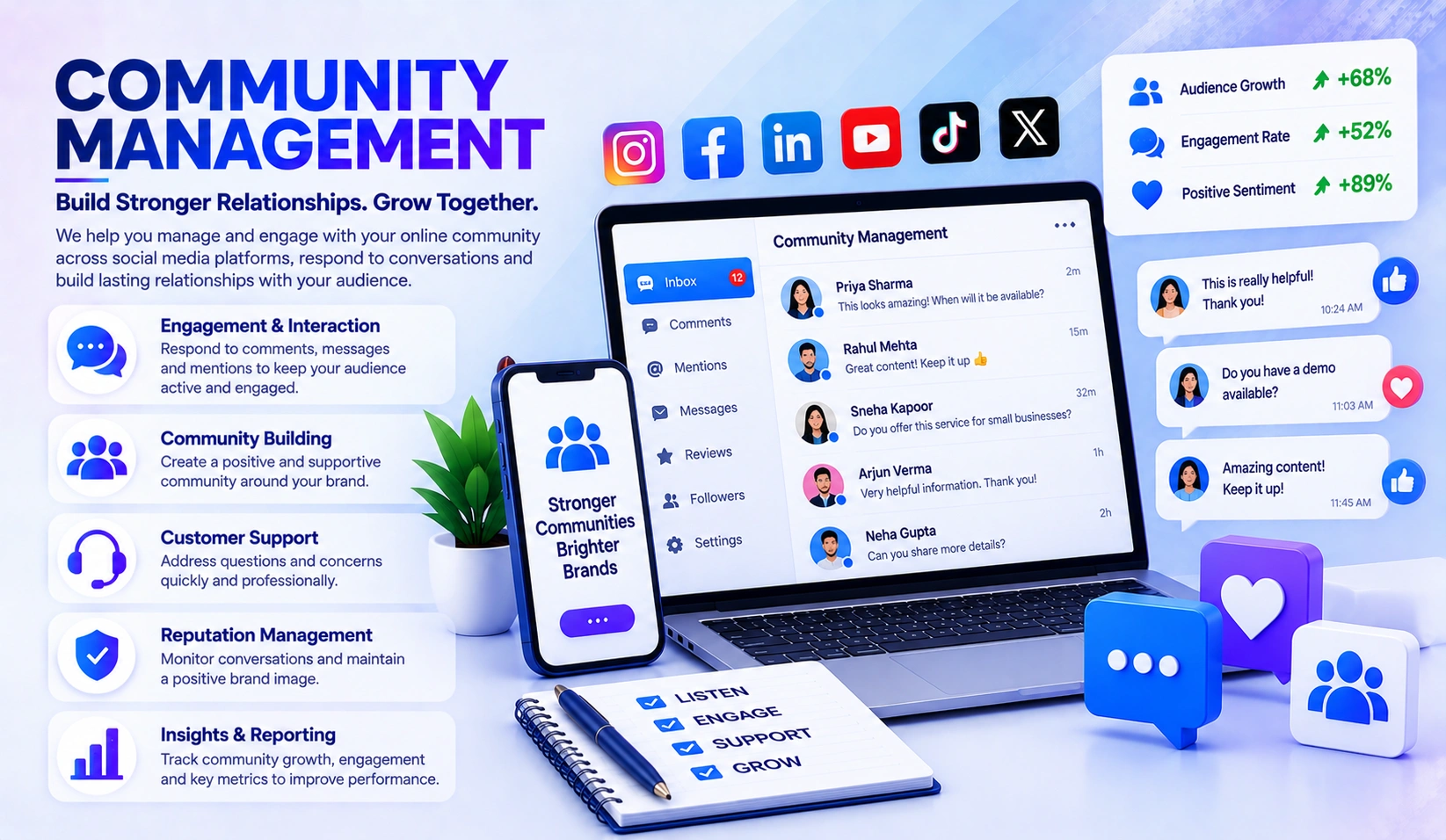 Community management and engagement