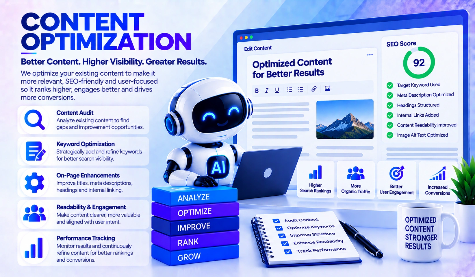 Content optimization and audits