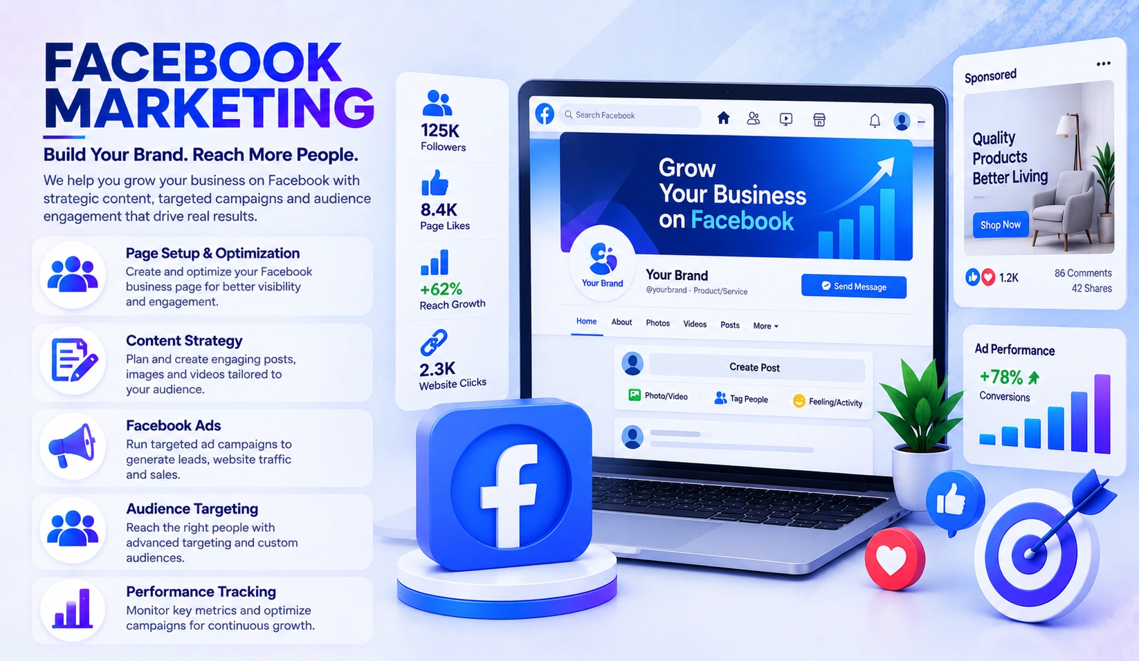 Facebook marketing strategy
