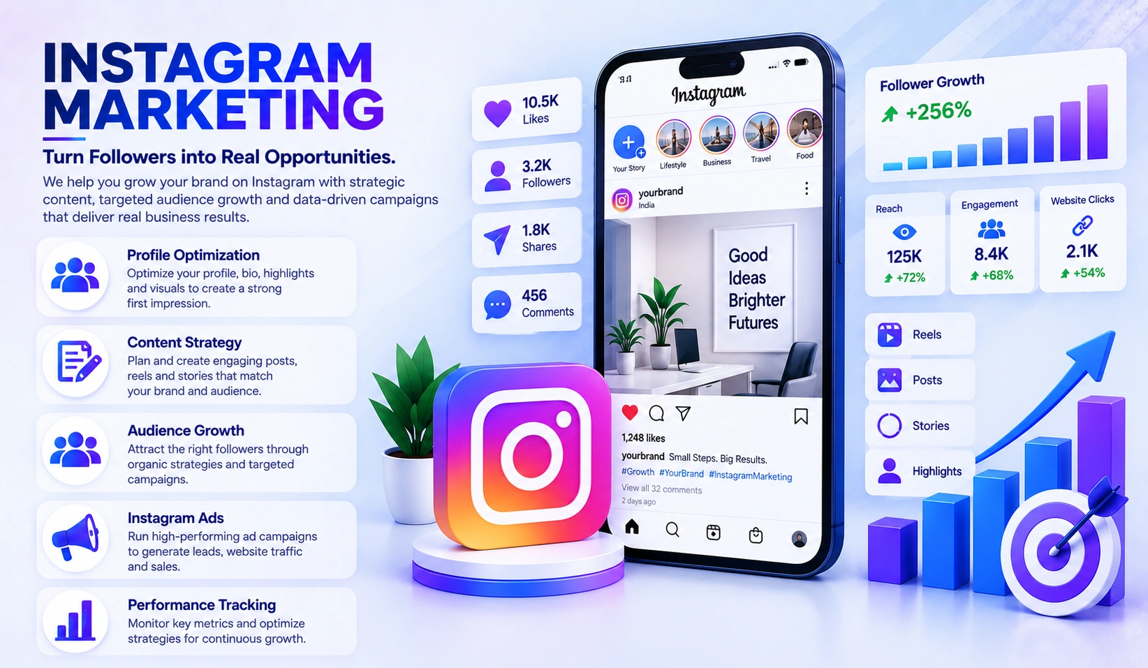 Instagram marketing strategy