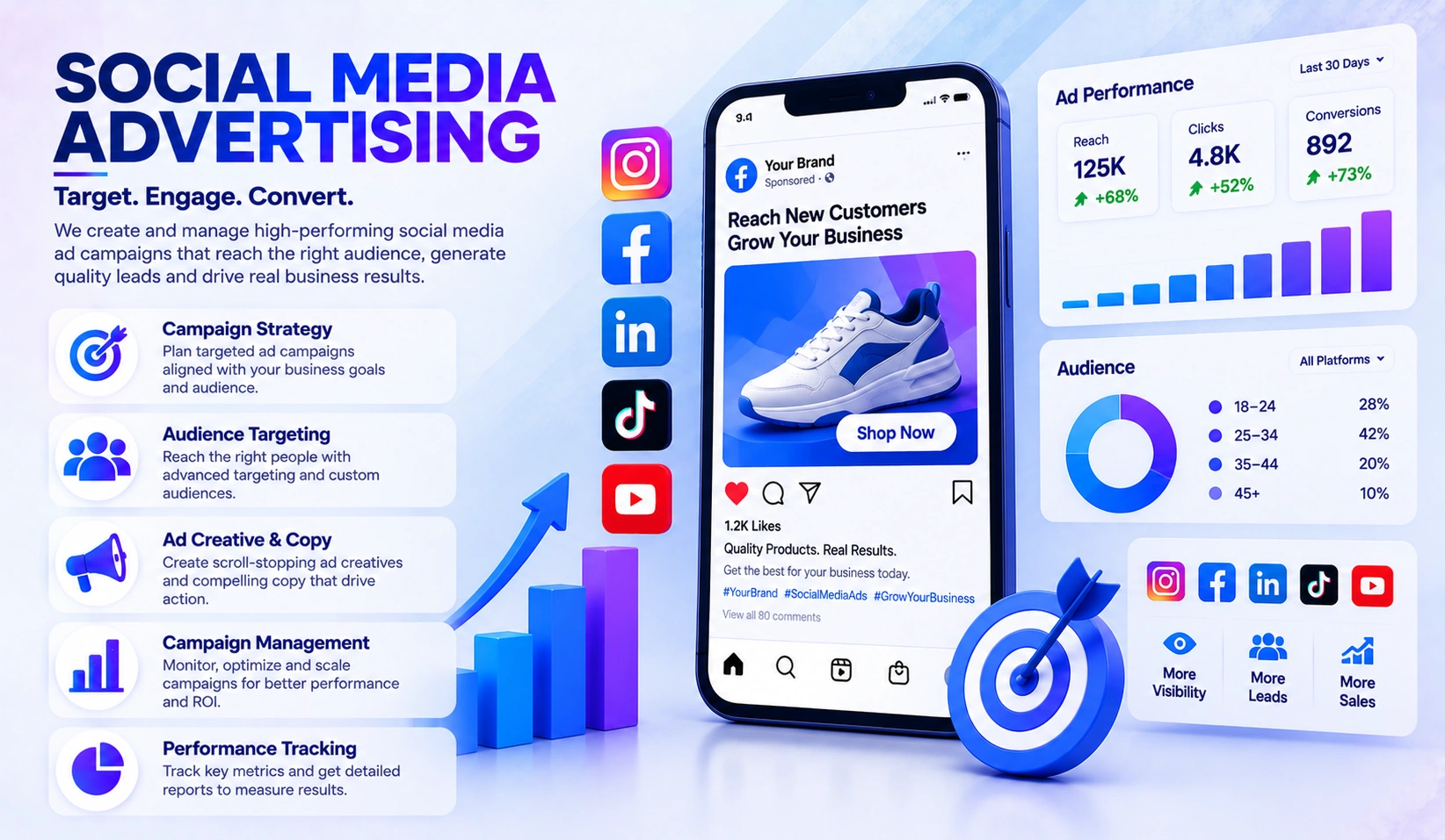 Social media advertising campaigns