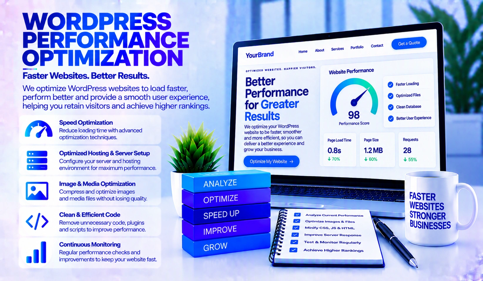 WordPress performance optimization