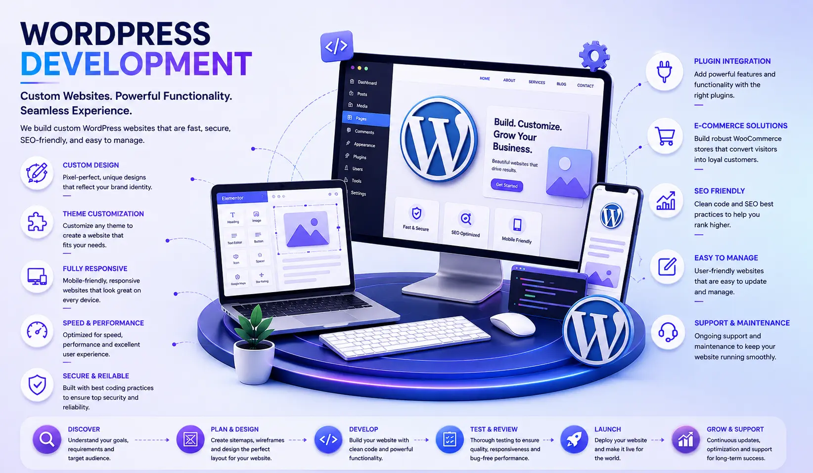 WordPress website development for digital growth